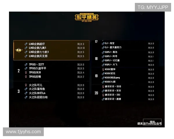 和平精英最新状态排行榜揭晓TES战队荣登第八名引发关注