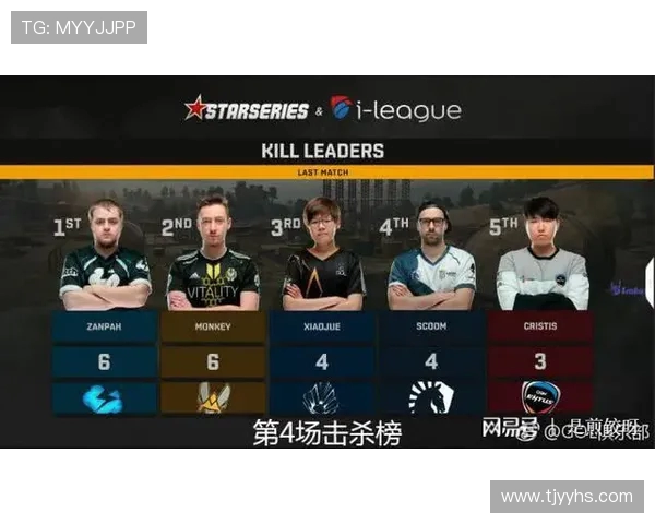 和平精英心理素质榜单揭晓TES战队荣登第三名引发热议