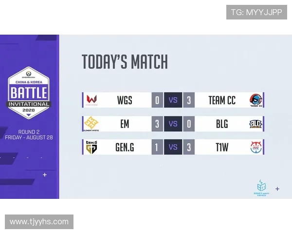 挑战者杯最新积分榜BLG以94分稳居第一位置引发关注