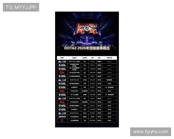 权威发布DOTA2最新配合实力榜单分析与解读