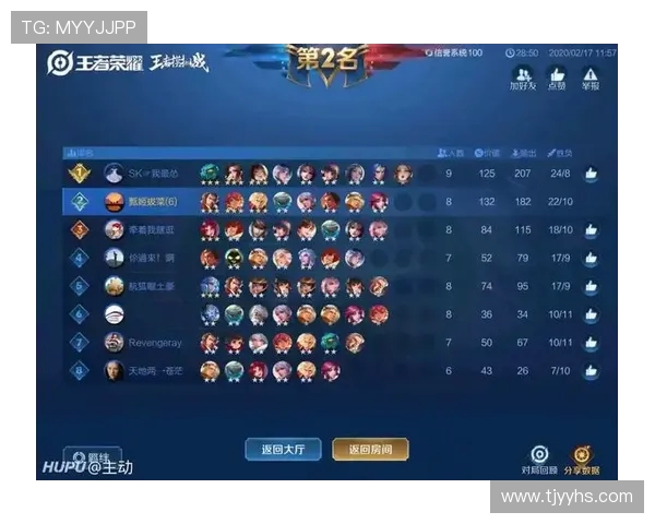 王者荣耀团队配合实力分析WE战队荣登第九名榜单