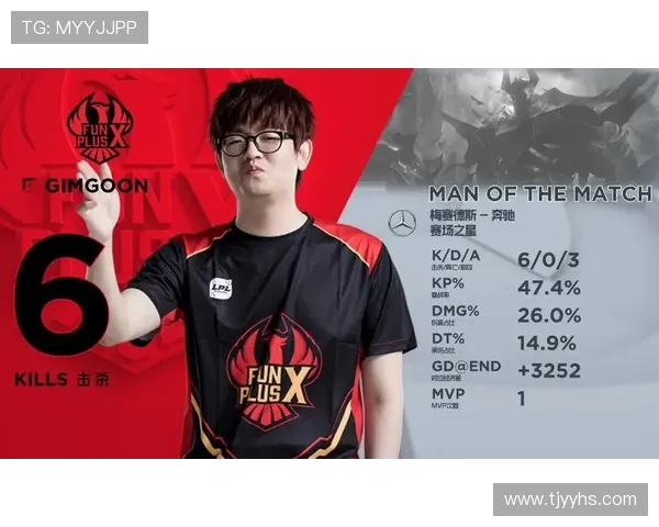 赛后分析：FPX与V5对决中的节奏掌控与战术演变探讨