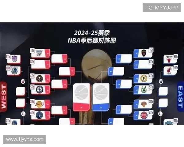 洛杉矶快船新赛季全面崛起探秘球队核心阵容与冠军潜力解析 洛杉矶快船新赛季全面崛起探秘球队核心阵容与冠军潜力解析